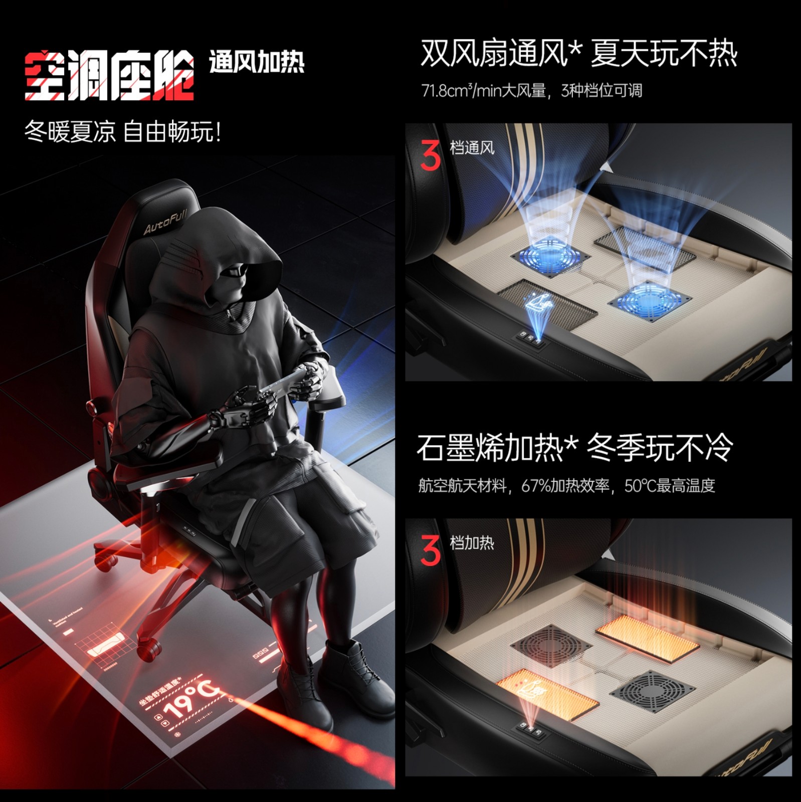 电竞椅行业未来助力玩家享受极致体验pg模拟器试玩傲风以技术创新引领(图2)