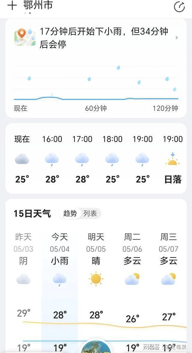 对流！湖北返程多雨这些要点务必牢记pg电子免费试玩模拟器假期尾声遇强(图2)