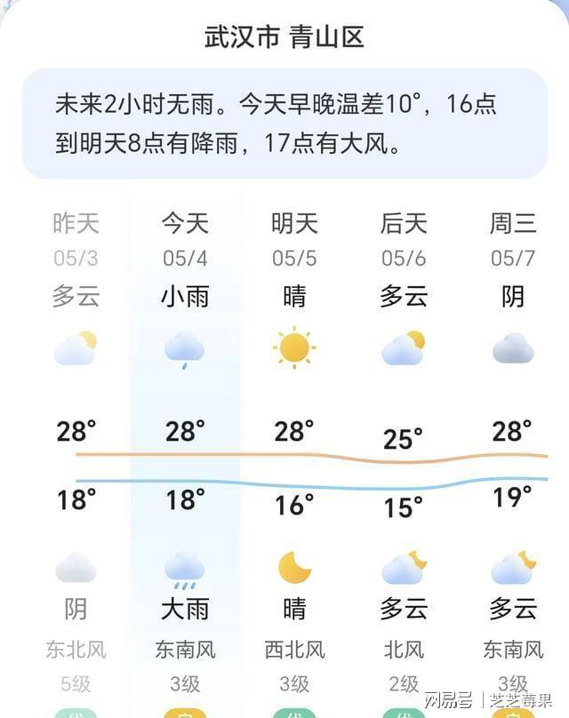 对流！湖北返程多雨这些要点务必牢记pg电子免费试玩模拟器假期尾声遇强